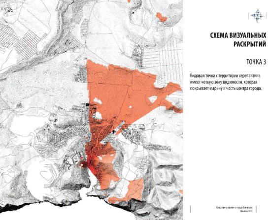 Схема визуальных раскрытий территории. Проектный офис и ИТП "Урбаника", 2019­