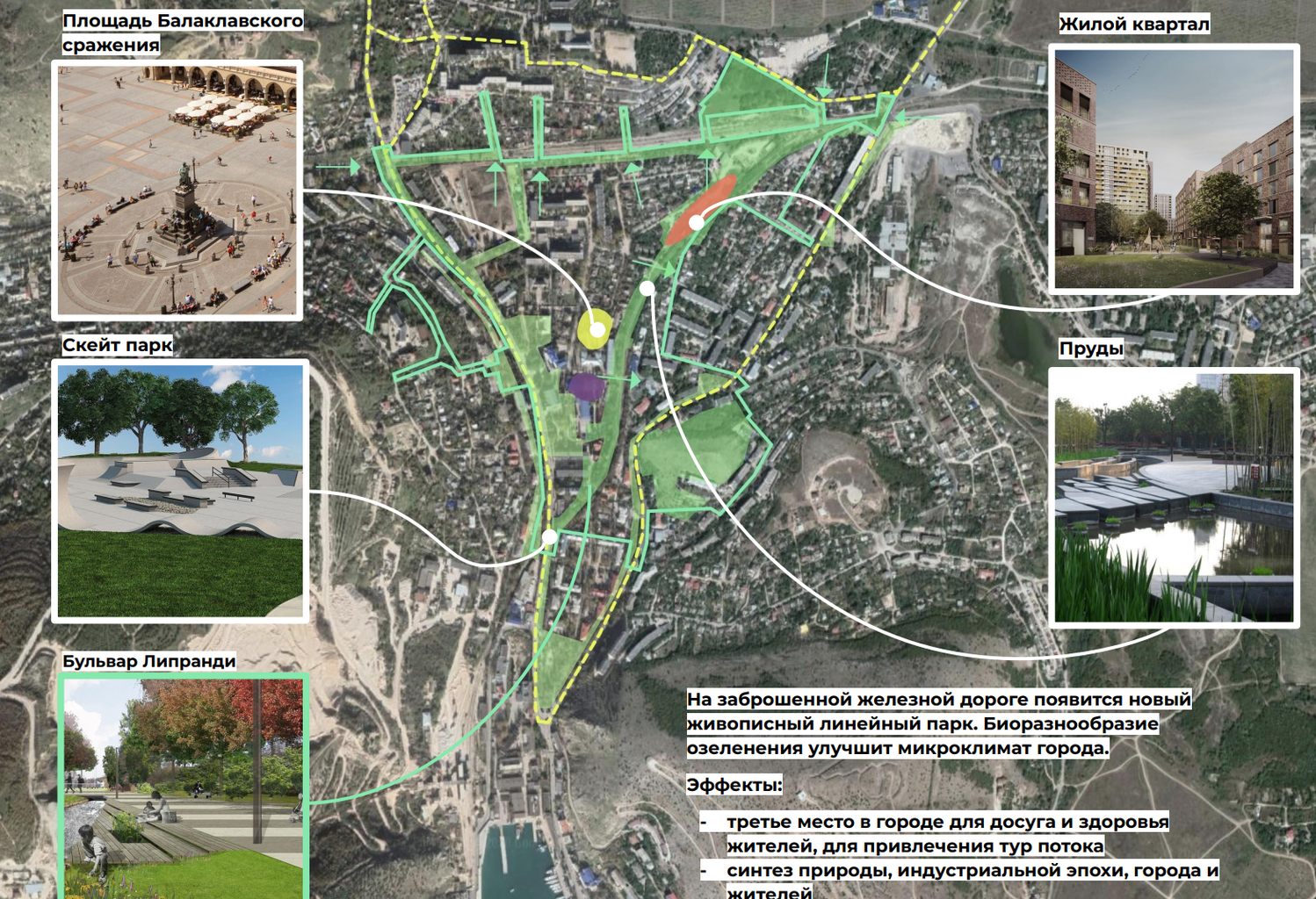 Проектный офис разработал концепцию пространственного развития административного центра Балаклавы